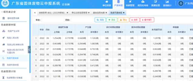工业废物台帐